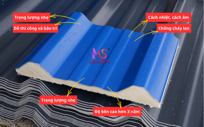 Báo Giá Tôn Nhựa Xốp PU Cách Nhiệt Chuẩn - Cập Nhật 10/2025!