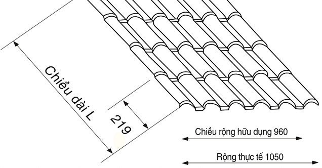 thong-so-ky-thuat-ngoi-nhua-chuan