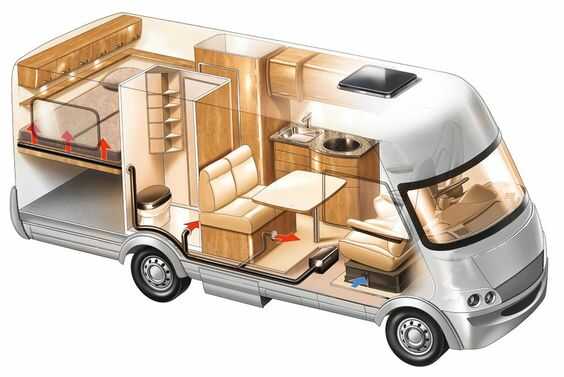 mobile-home