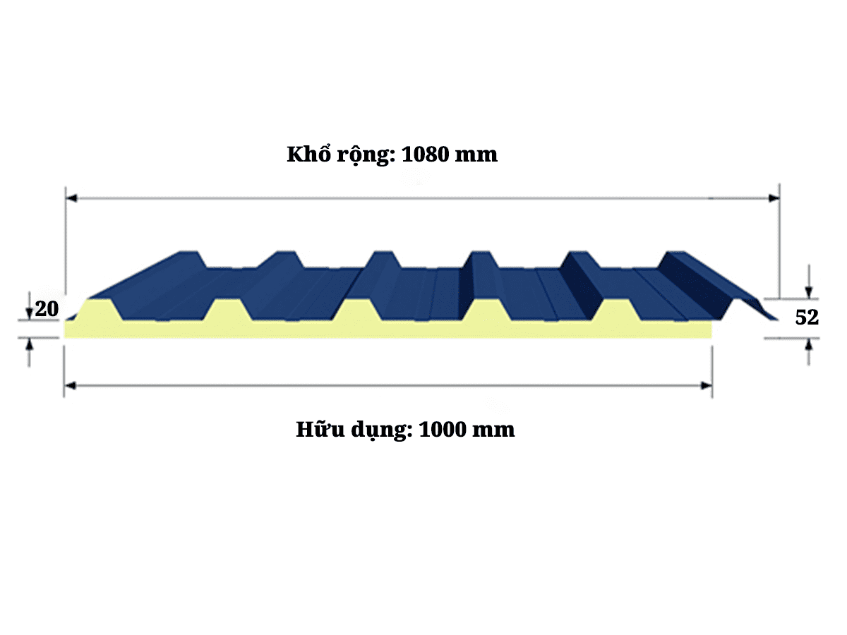 Quy cách Tôn nhựa xốp PU 5 sóng vuông
